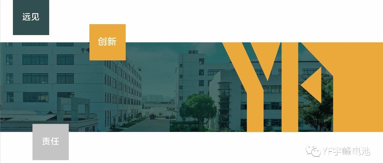 YUFENG 宇峰電池｜三月展會(huì)圓滿(mǎn)結(jié)束！下一站，我們深圳見(jiàn)